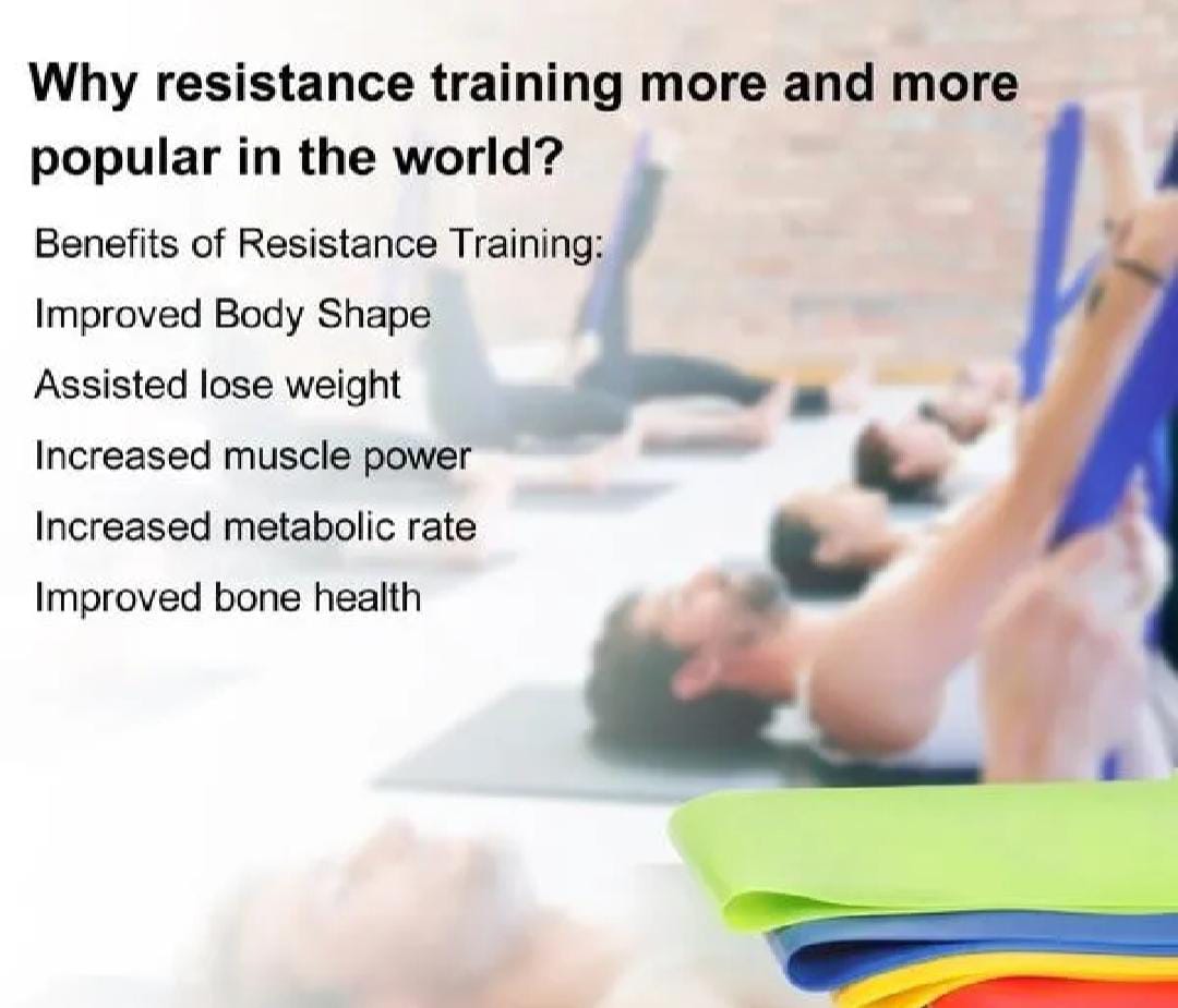 Exercise Resistance Band- Yoga Band- Yoga Resistance Band for Women and Men