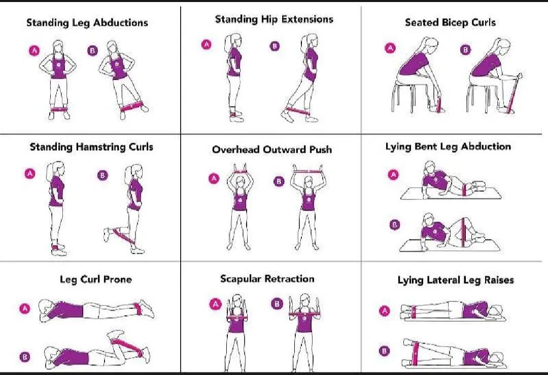 Exercise Resistance Band- Yoga Band- Yoga Resistance Band for Women and Men